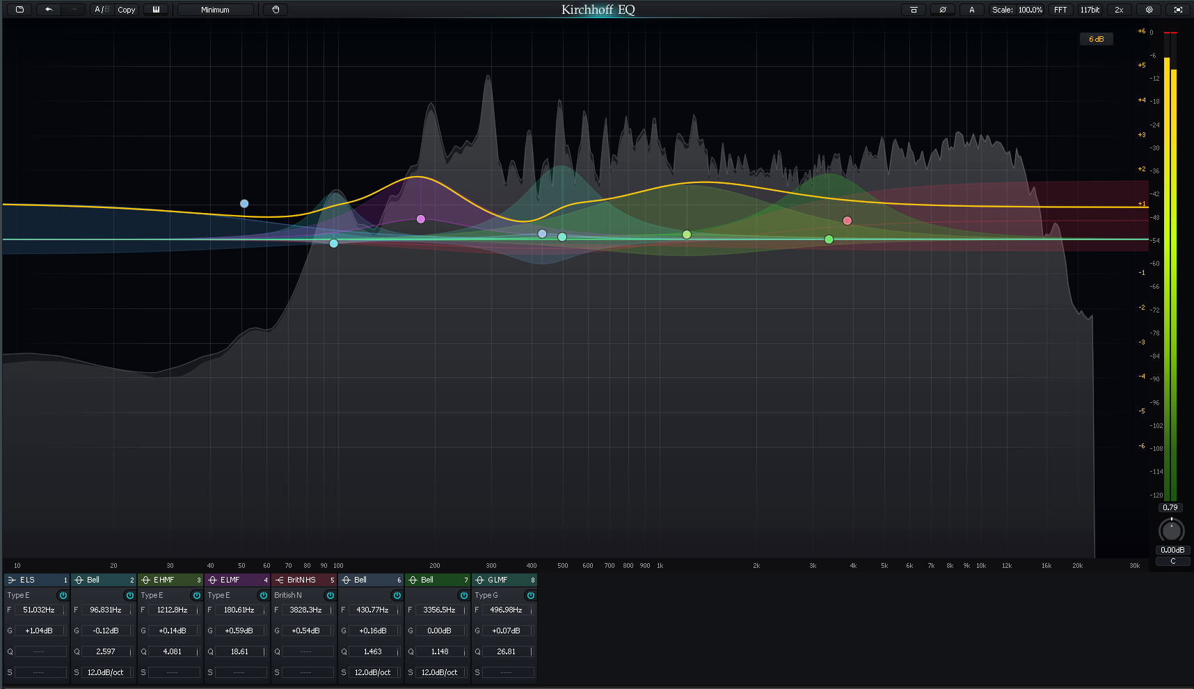 KIRTCHOFF FL STUDIO